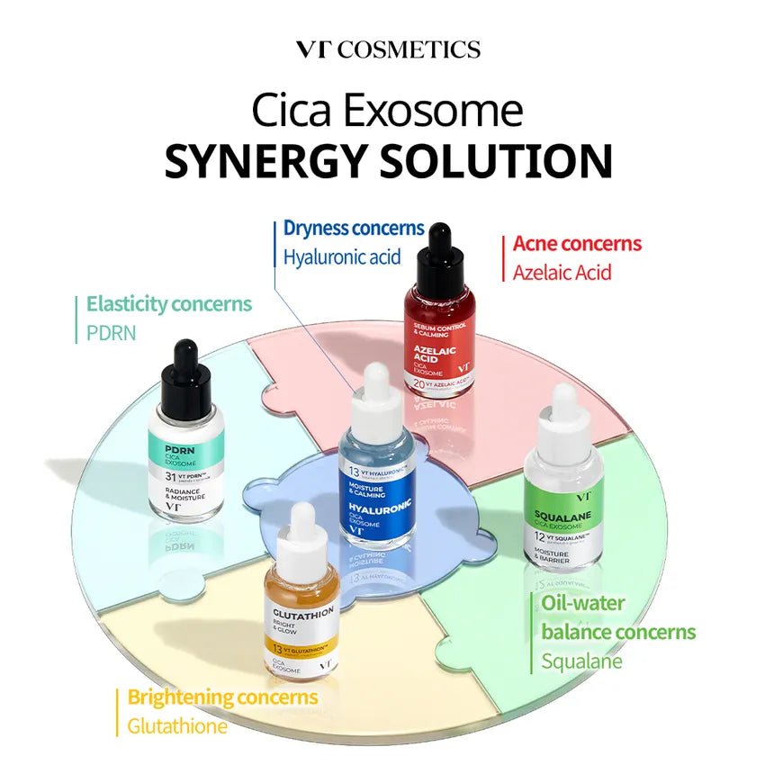 VT Azelaic A1 Calming Ampoule 30ml by VT Cosmetics – Serum & Ampoule