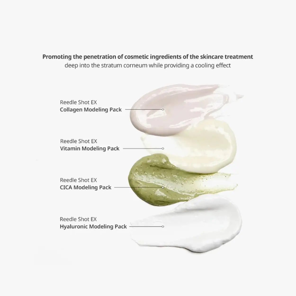 VT Cosmetics Reedle Shot EX Collagen Modeling Pack by VT Cosmetics – Modeling Mask