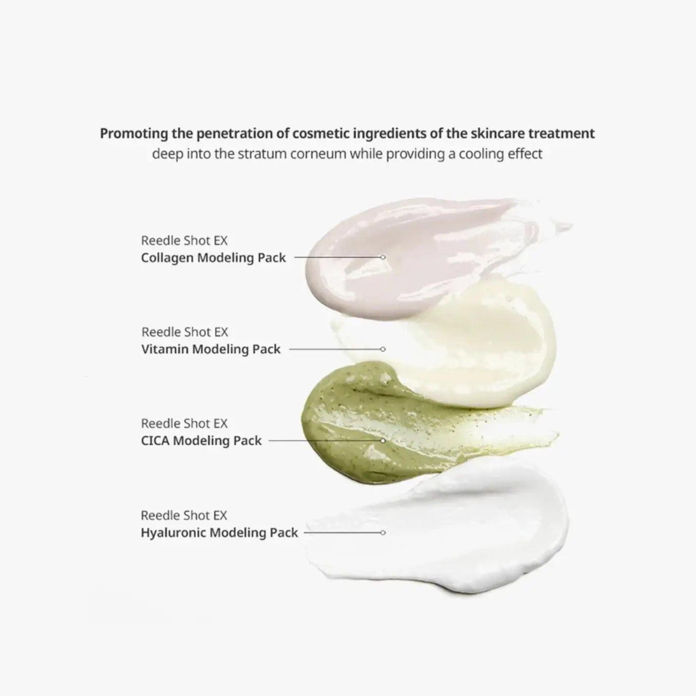VT Cosmetics Reedle Shot EX Hyaluronic Modeling Pack 1 pc by VT Cosmetics – Modeling Mask