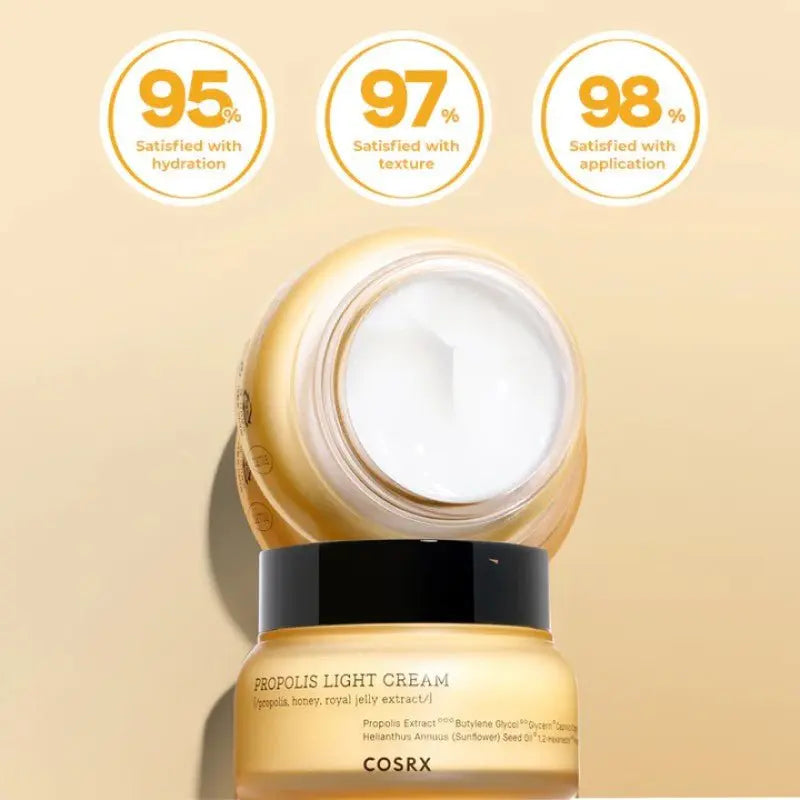 COSRX Full Fit Propolis Light Cream 65ml by COSRX – Lotion & Cream