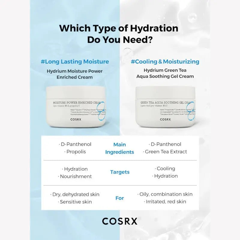 COSRX Hydrium Green Tea Aqua Soothing Gel Cream 50ml by COSRX – Gel Moisturizer