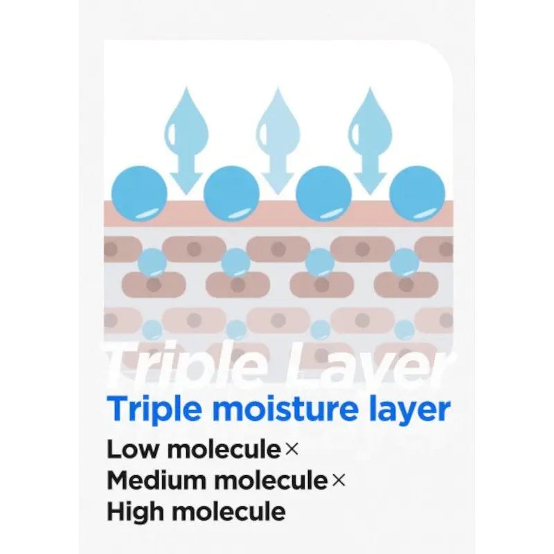 Isntree Hyaluronic Acid Toner 200ml by Isntree – Toner & Essence