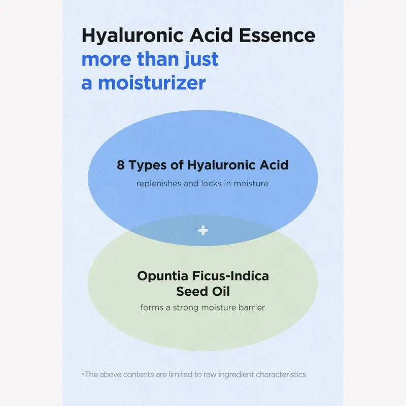 Isntree Hyaluronic Acid Water Essence 50ml by Isntree – Serum & Ampoule