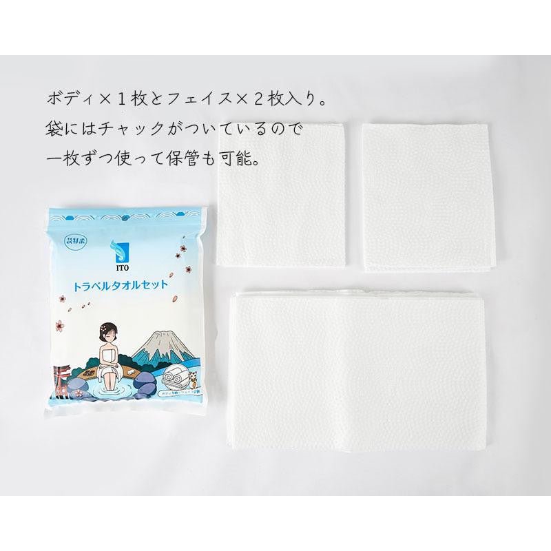 Ito Travel Towel Set - ITO | Kiokii and...