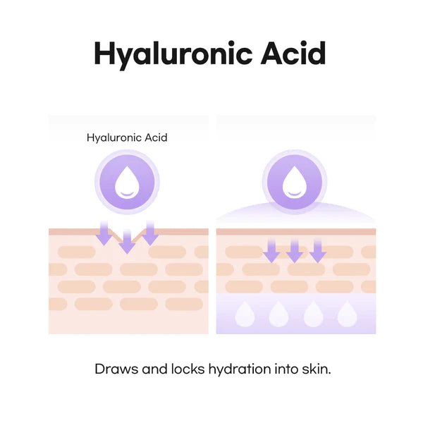 It's Skin V7 Hyaluronic Cleanser 150ml - It's Skin | Kiokii and...