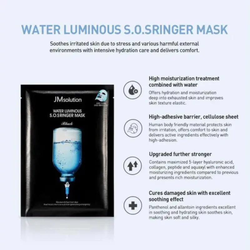 JM Solution Water Luminous S.O.S Ringer Mask by JM Solution – Sheet Mask