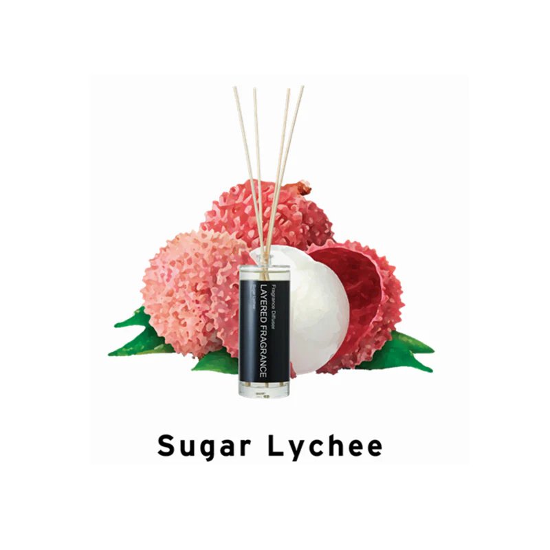 Layered Fragrance Diffuser - Layered Fragrance | Kiokii and...