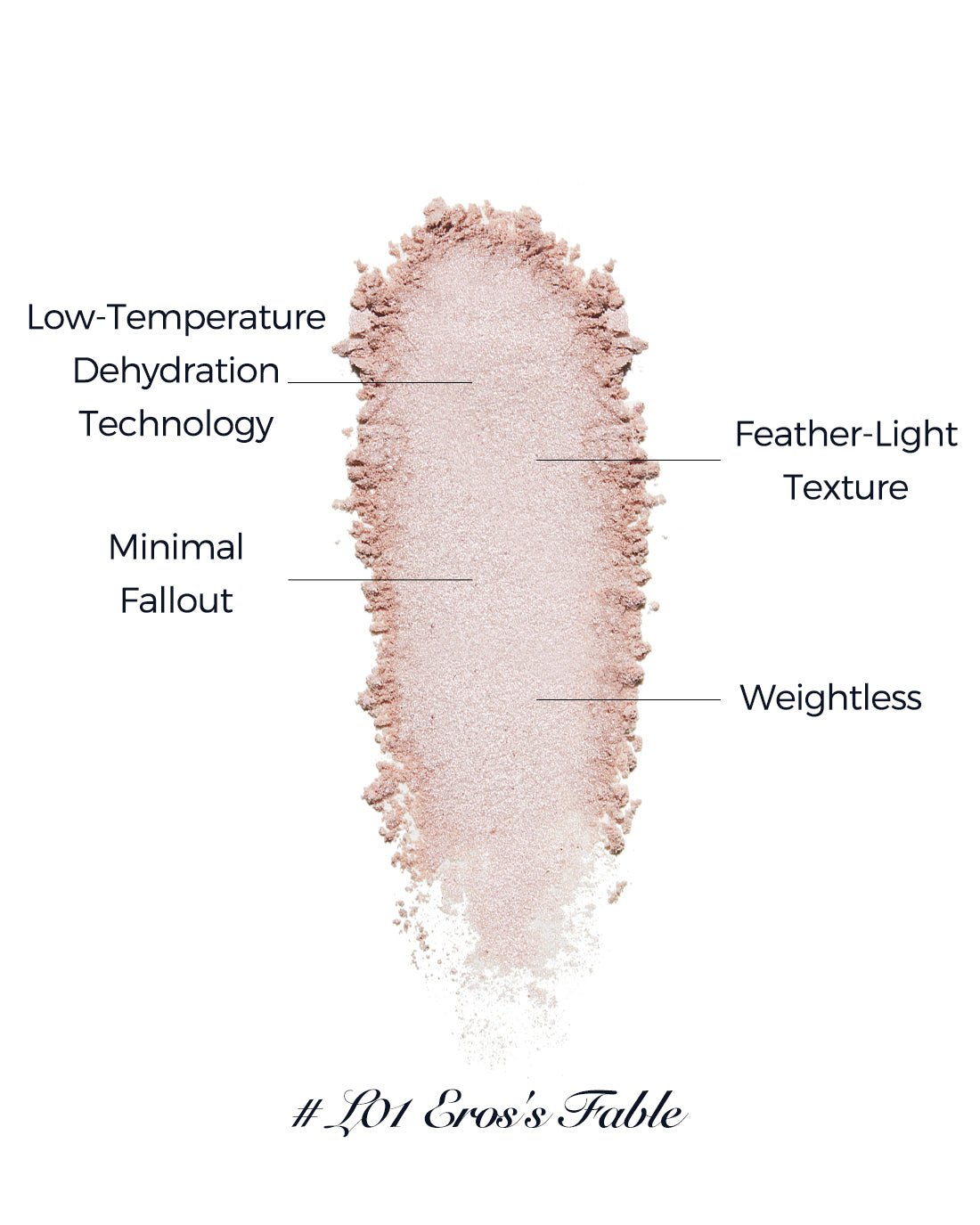 Little Angel Embossed Highlighter L01 Eros's Fable - Flower Knows | Kiokii and...