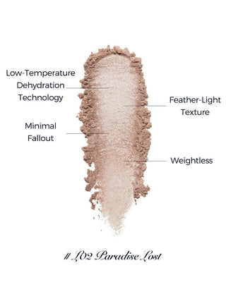 Little Angel Embossed Highlighter L02 Paradise Lost - Flower Knows | Kiokii and...