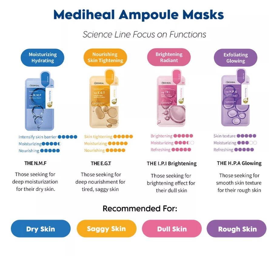 Mediheal Ampoule Mask - Mediheal | Kiokii and...