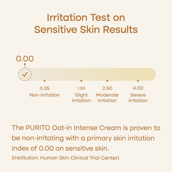Purito Oat In Intense Cream 150ml - Purito | Kiokii and...