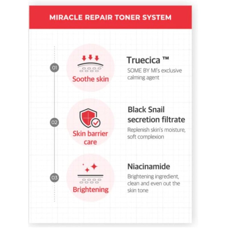 Some By Mi Snail Truecica Miracle Toner - Some by Mi | Kiokii and...