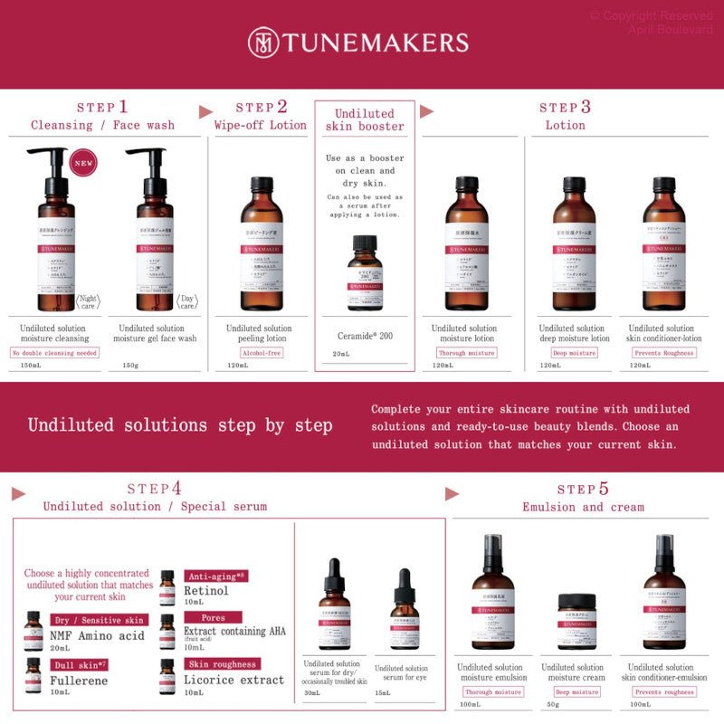 Tunemakers Soy Extract Containing Isoflavones - Tunemakers | Kiokii and...